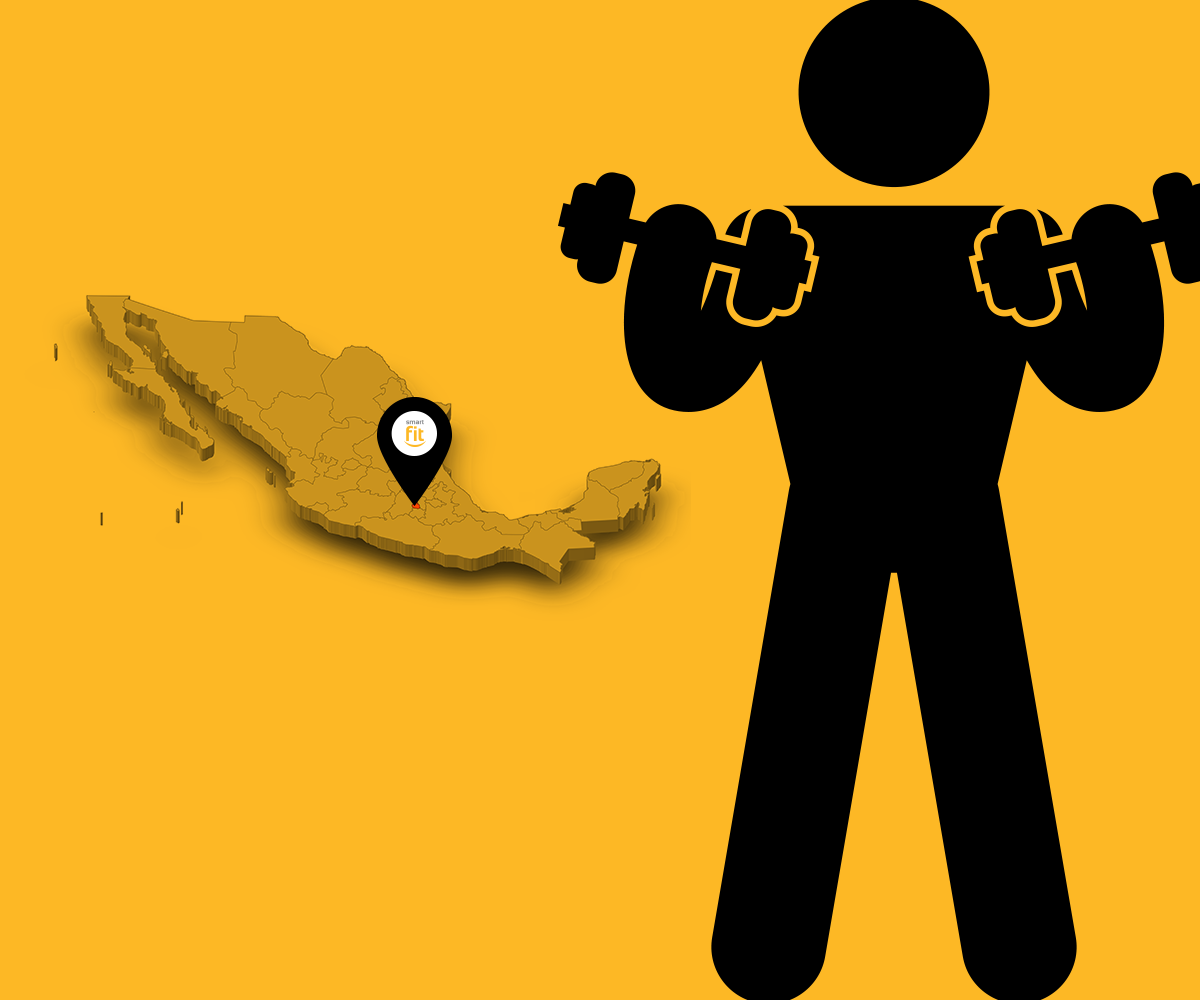 gimnasios en la CDMX destacada